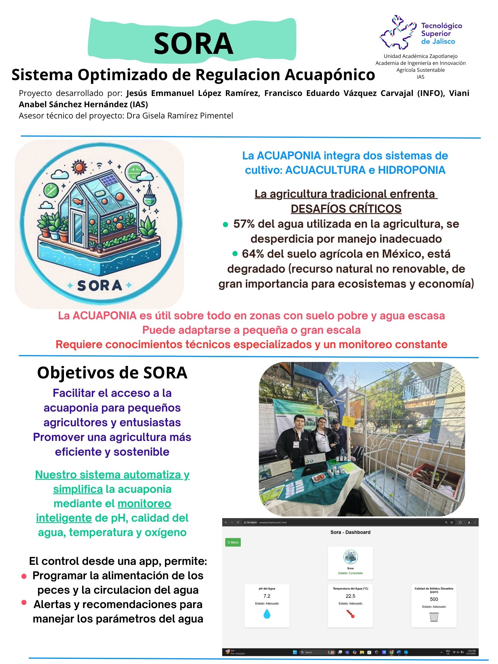Imagen del Proyecto